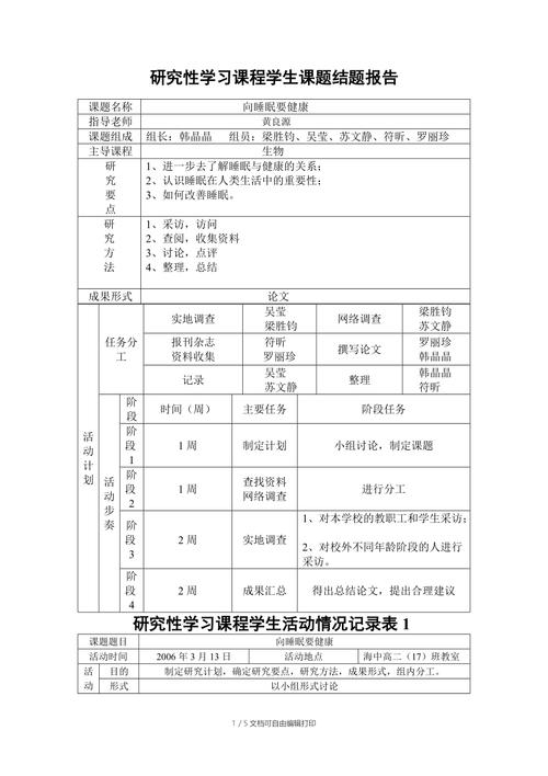 学生课题研究个人小结有何核心收获与反思？-图2