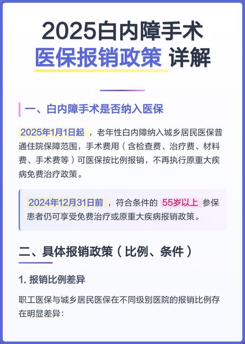 2025白内障研究有哪些新突破？-图2