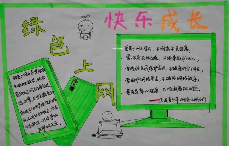 绿色上网教育活动成效如何？-图3