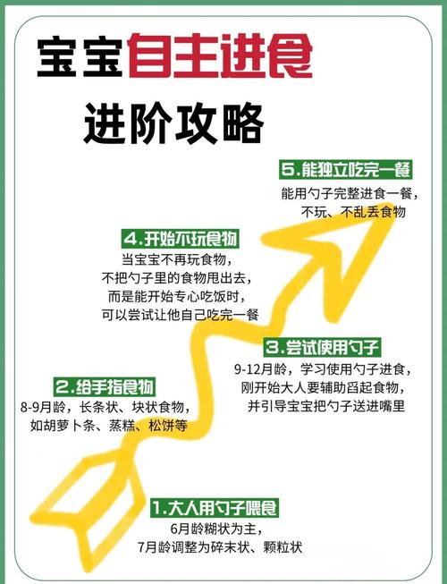 幼儿进餐礼仪教育有哪些实用策略？-图2