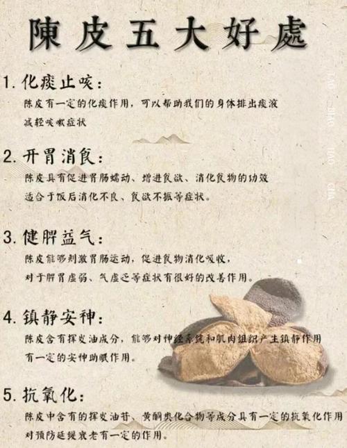 陈皮药用价值研究文献有何新发现？-图1