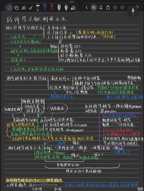 经济学研究腐败的文献有哪些核心发现？-图3
