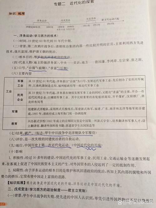 中国近代学人研究有何新视角？-图2