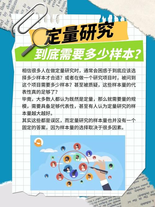 国外学者如何研究配比原则？-图1