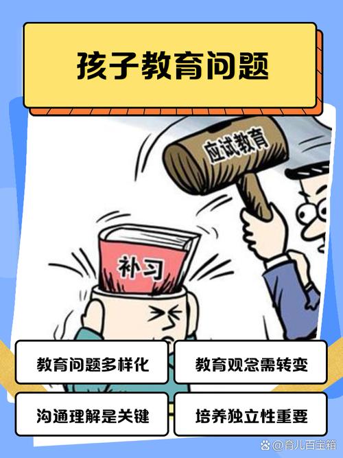 小学教育管理存在问题-图1