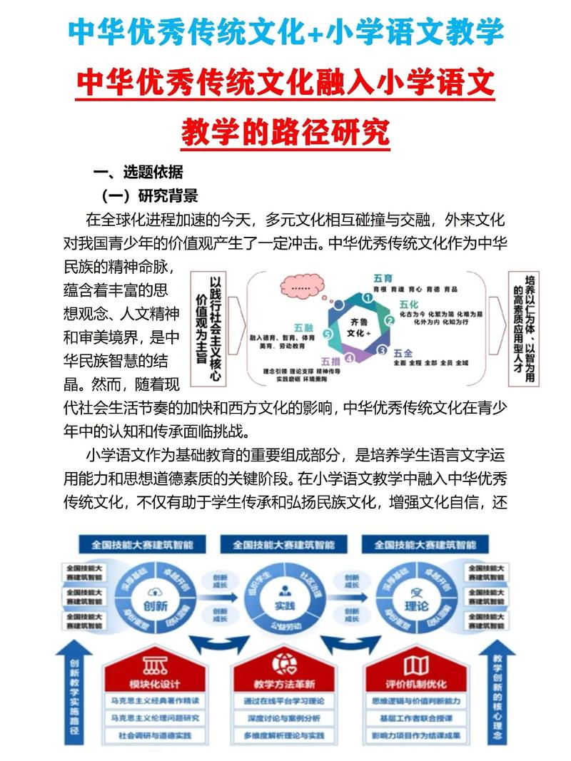 民族文化培训途径有哪些有效选择？-图2