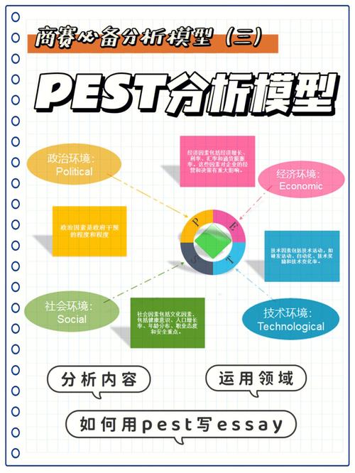 pest论文的参考文献-图1