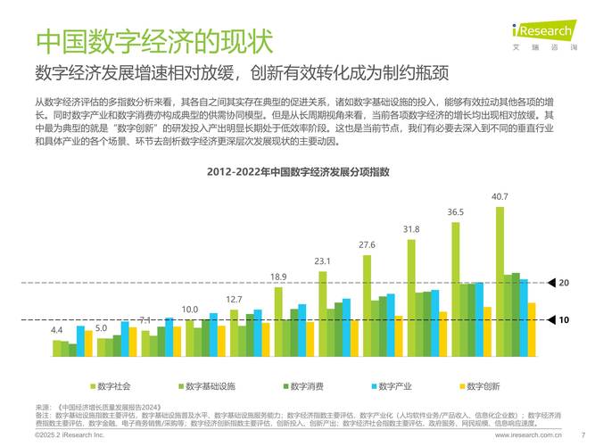 国内共享经济研究综述，现状、挑战与未来方向如何？-图2