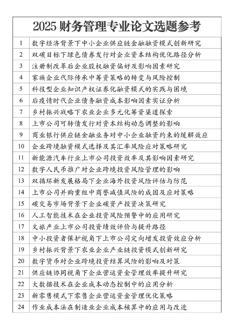 2025年财务参考文献有哪些新方向？-图2