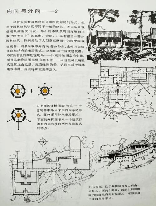 2025年园林参考文献有哪些新方向？-图1