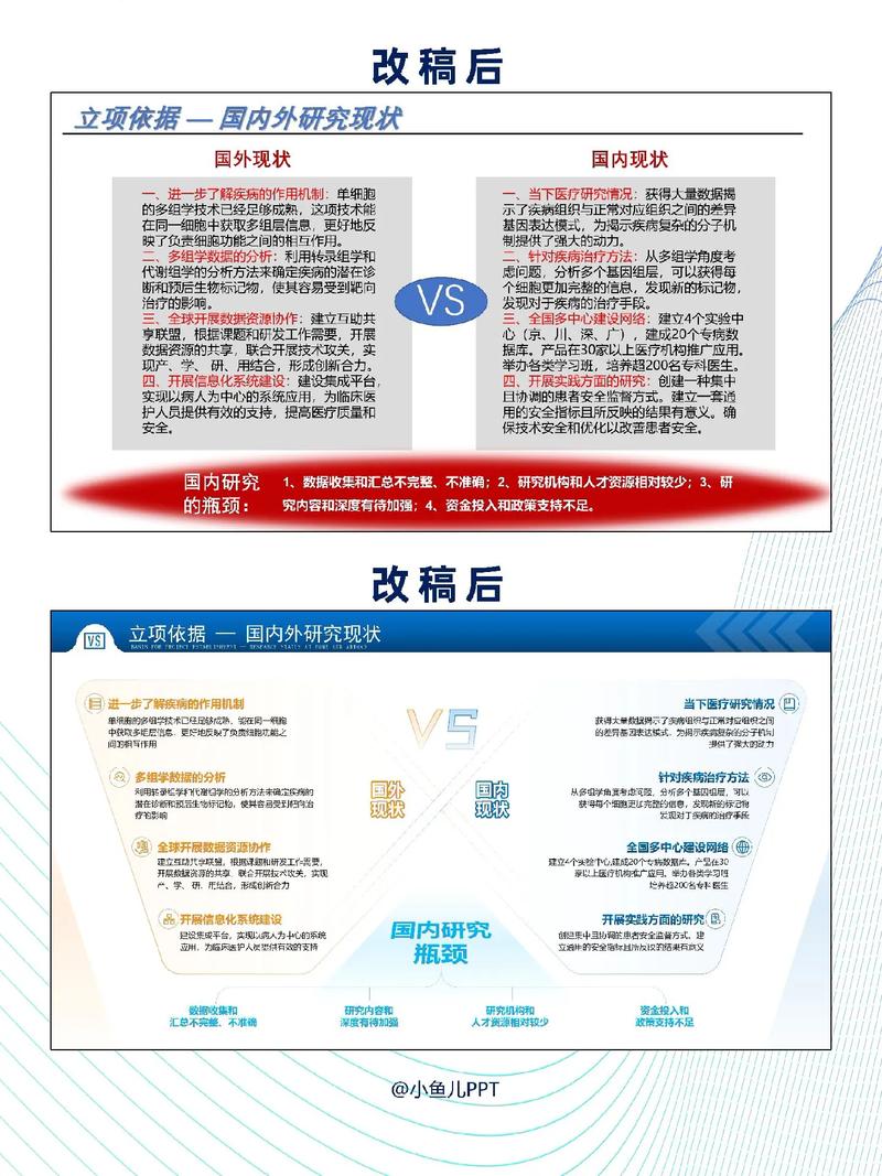 释义理论国内研究现状-图1