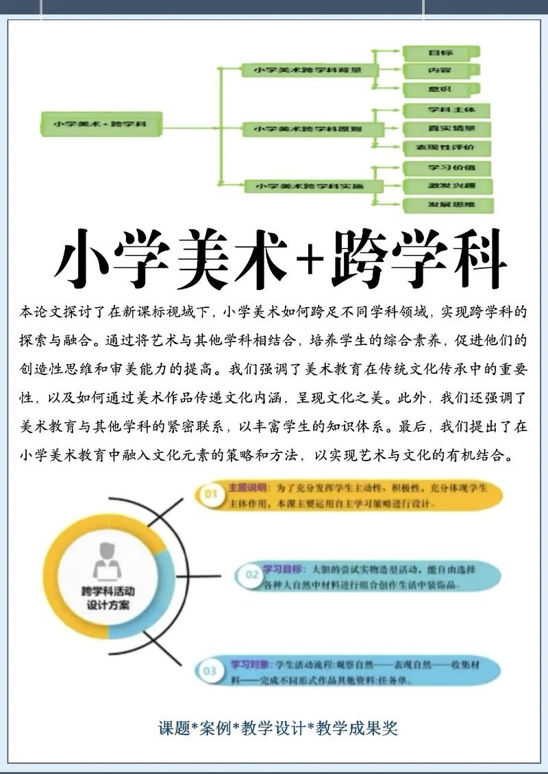 小学美术写生教育如何有效提升学生创造力?-图3 小学美术写生教育如何有效提升学生创造力?-图3