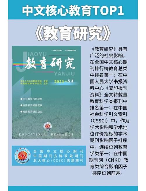 教育研究期刊内容格式有何规范要求？-图2