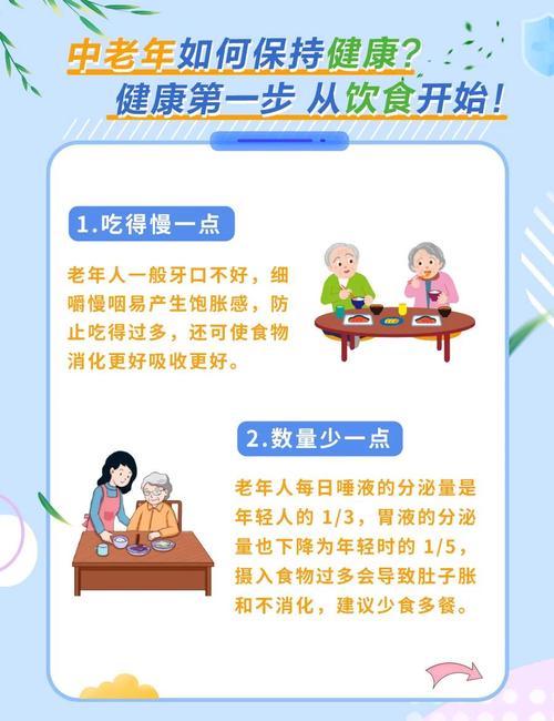 老年饮食护理健康教育该怎么做？-图2