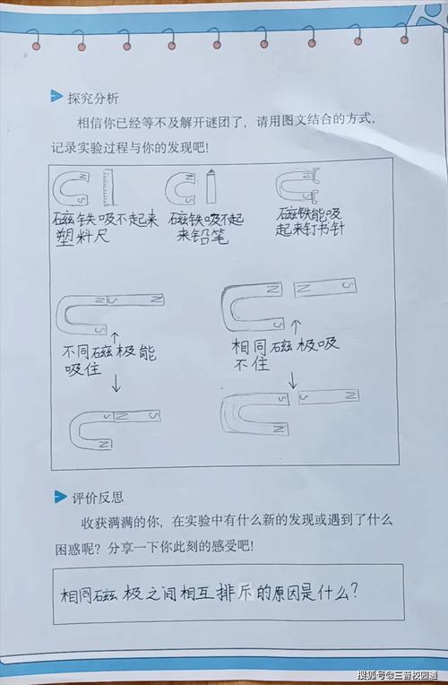 磁铁实验课评价如何？-图3