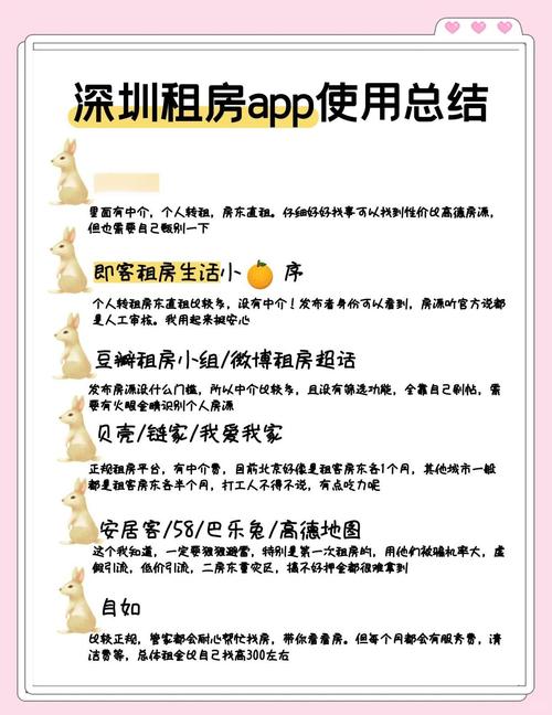 租房app设计有哪些核心参考文献？-图1