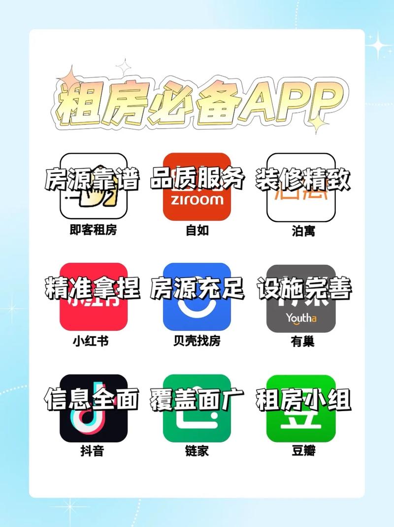 租房app设计有哪些核心参考文献？-图3