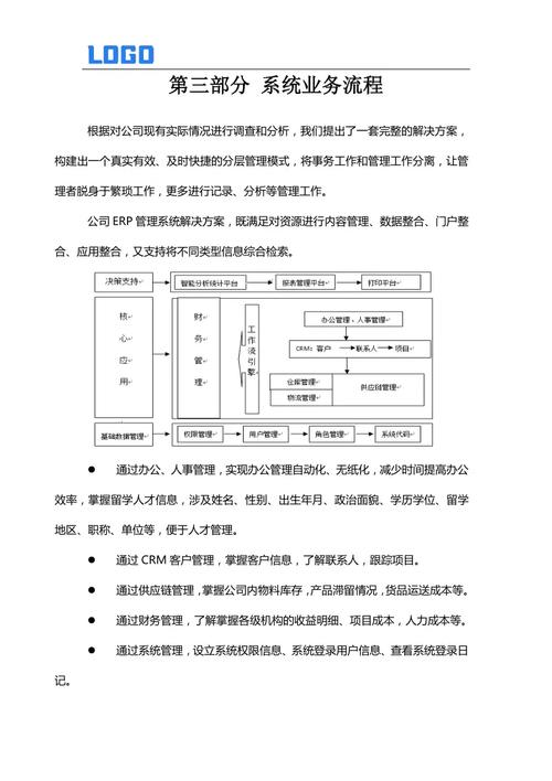 ERP应用参考文献有哪些核心内容？-图2