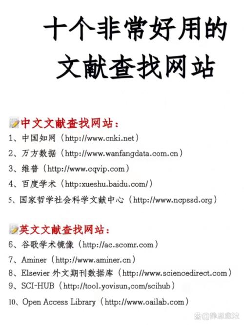 asp社交网站参考文献-图2