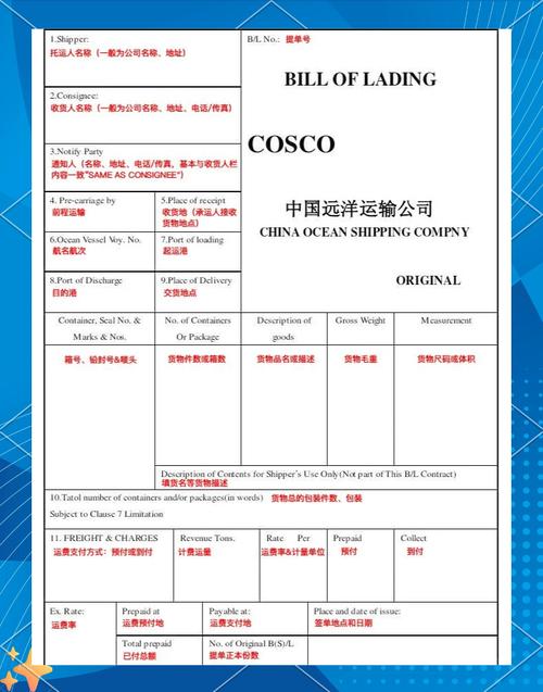 港口物流英文参考文献有哪些？-图2