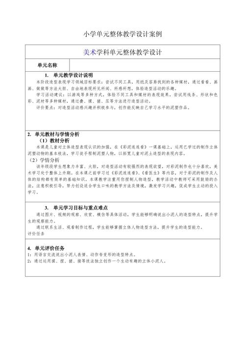 美术优秀教育案例如何借鉴应用？-图1