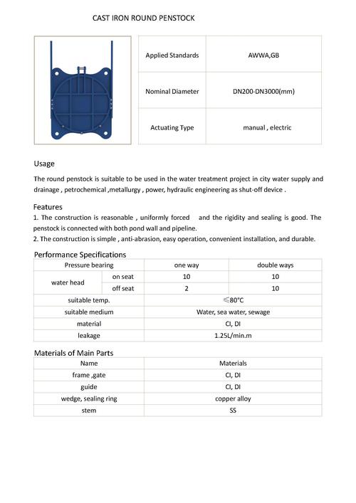 混凝土材料英文参考文献有哪些？-图1