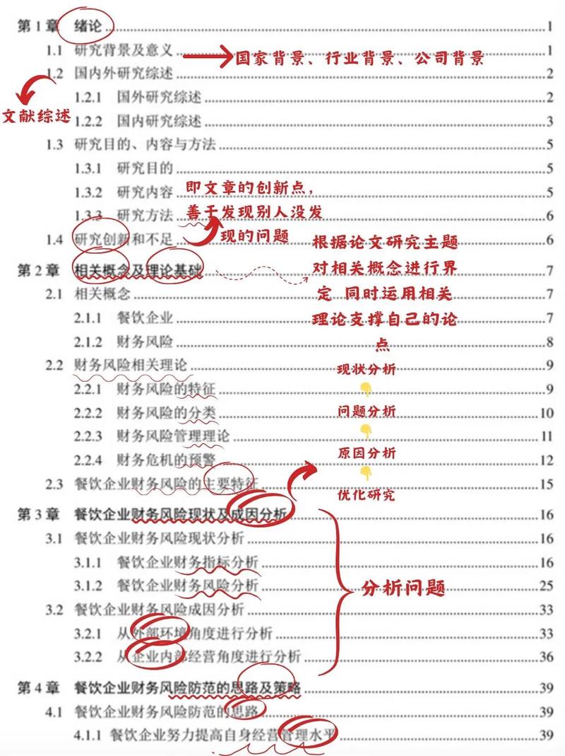 财务风险分析研究目标是什么？-图1
