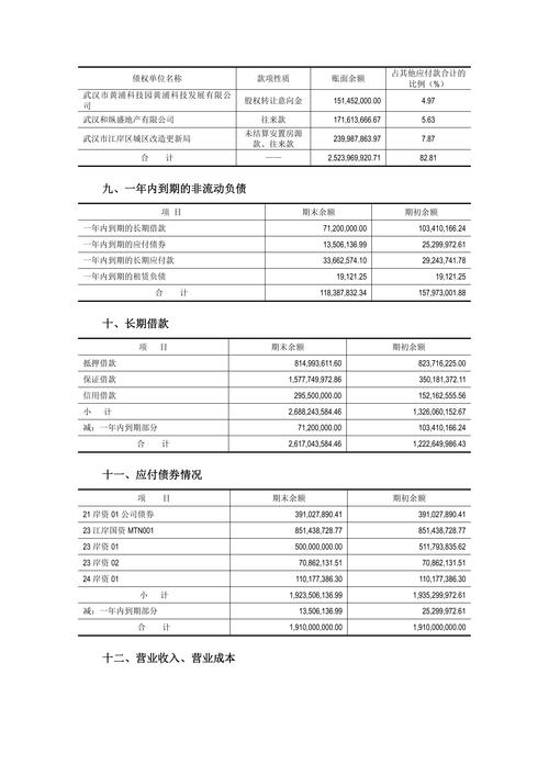 2025年财务参考文献有哪些新方向?-图2 2025年财务参考文献有哪些新方向?-图2