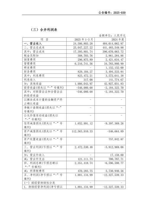 2025年财务参考文献有哪些新方向?-图1 2025年财务参考文献有哪些新方向?-图1