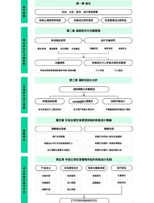 SSM框架论文参考文献有哪些？-图1