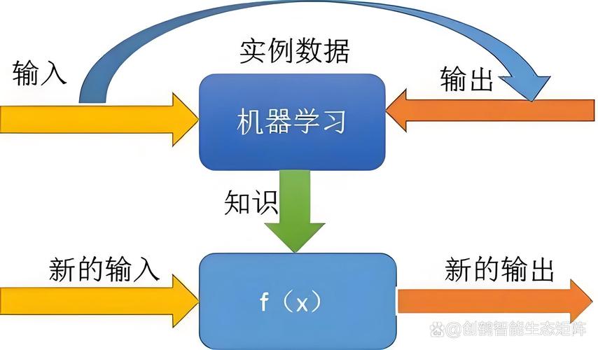 机器人教学方法有哪些创新路径？-图2