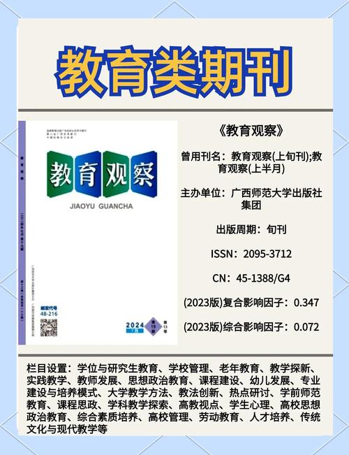 济宁教育杂志投稿方式有哪些？-图2