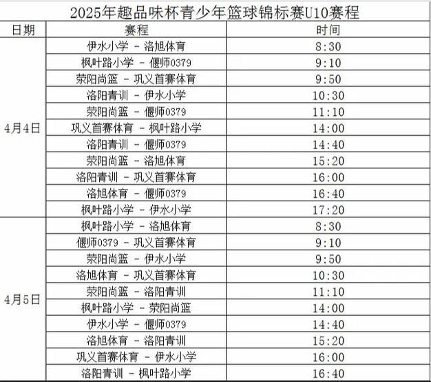 2025年篮球研究有哪些新方向？-图1