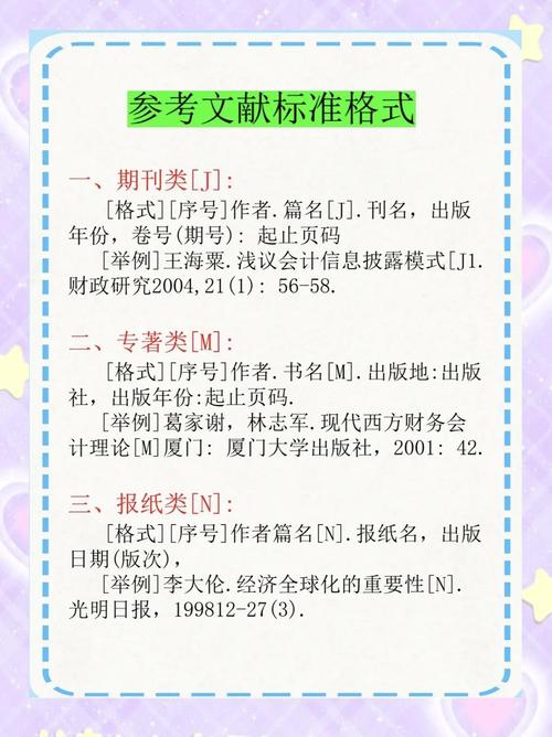 外国文献格式有何规范？-图1