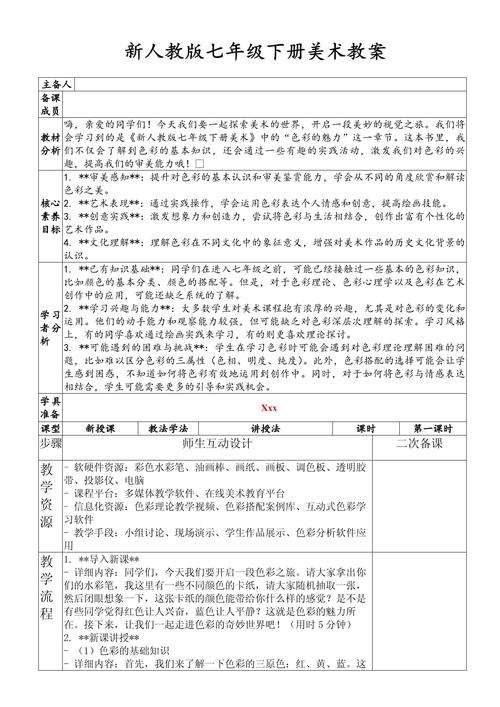 初中美术实施内容如何有效落地？-图1