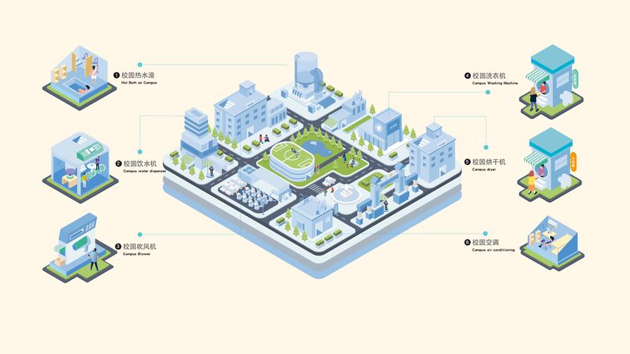 高校后勤研究邮发代码是多少？-图3