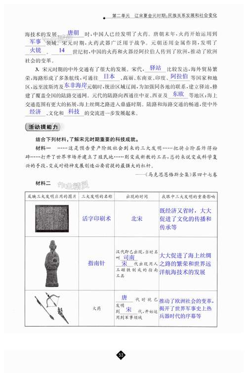 历史毕业论文研究方法-图2