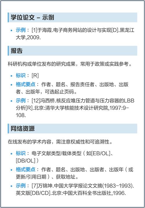 参考文献类型有哪些常见标识？-图2