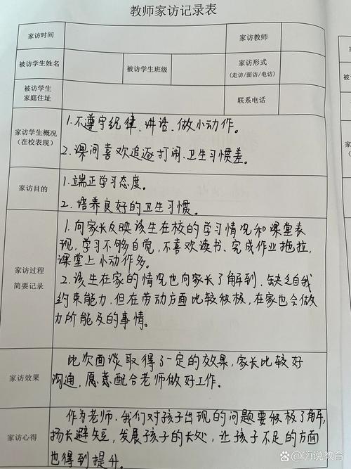 教育见习访谈记录，如何有效提炼经验？-图2