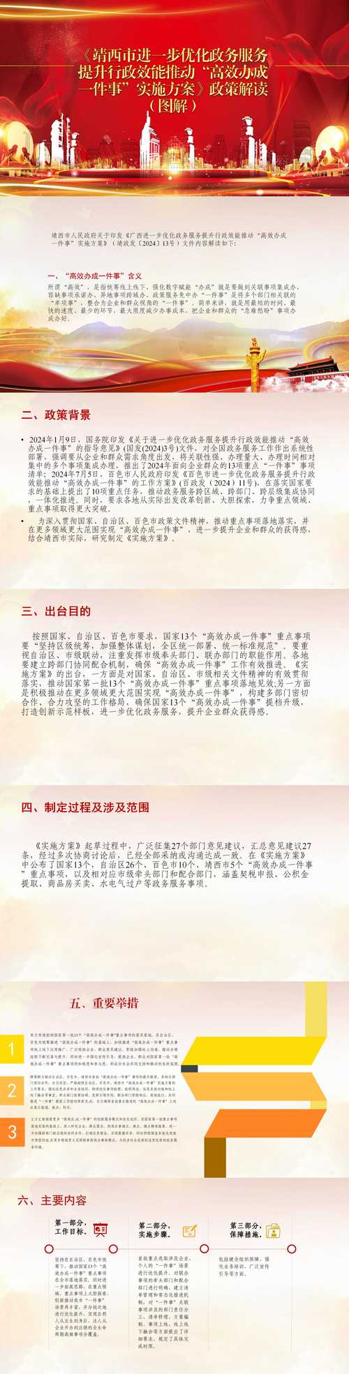 政府行政审批效能研究-图1