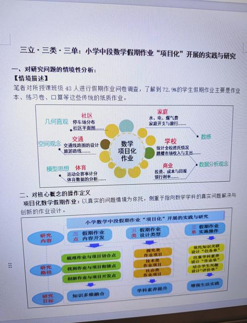 趣味化教学研究啥？怎么让课堂更有趣？-图1