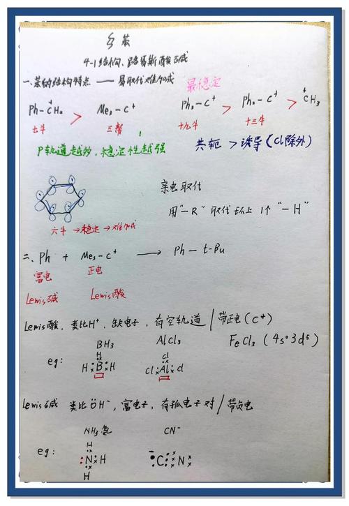 化学记忆参考文献如何高效整合与应用？-图1