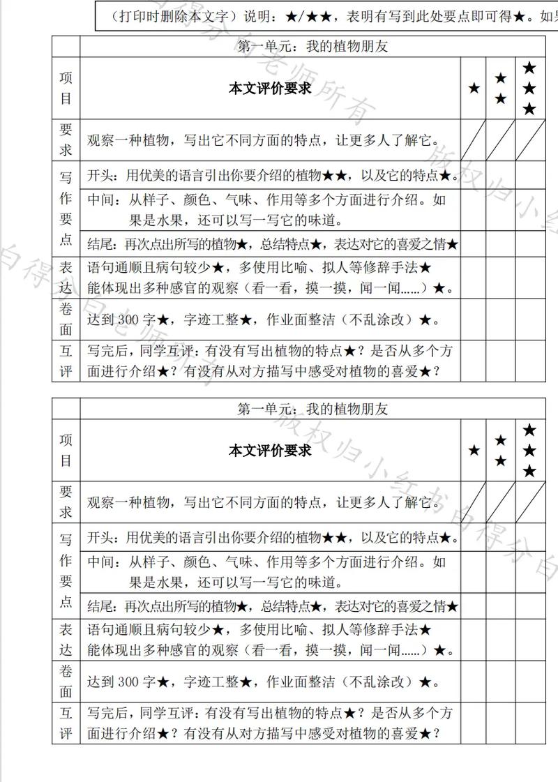 写字评价参考文献有哪些核心要点？-图2