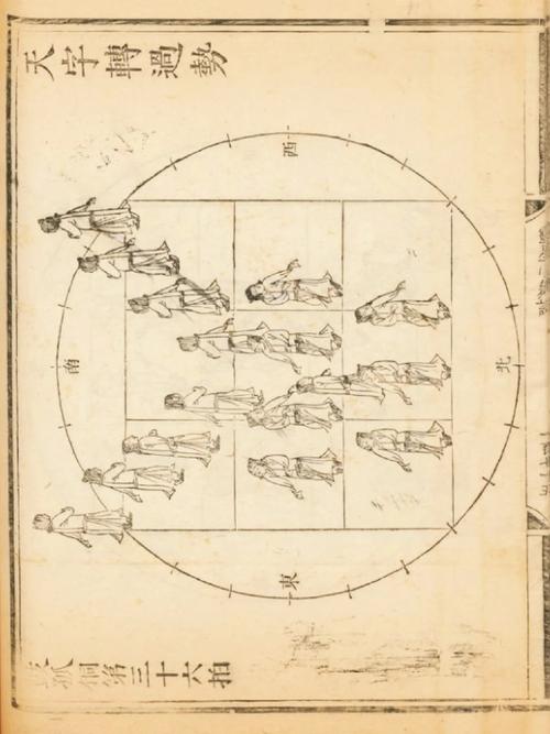 藏舞蹈参考文献有哪些核心研究方向？-图1