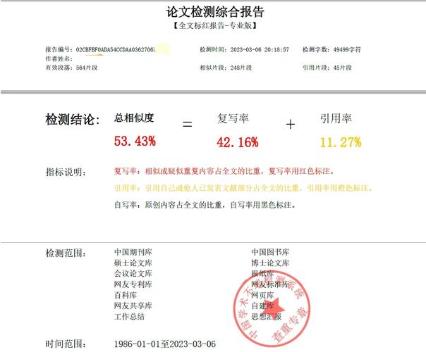 经济研究文献重复率为何受关注?-图1 经济研究文献重复率为何受关注?-图1