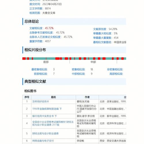 经济研究文献重复率为何受关注?-图2 经济研究文献重复率为何受关注?-图2