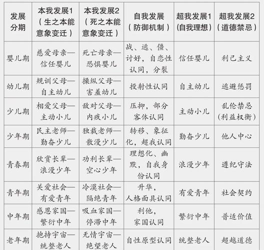 隔代教育如何影响儿童身心发展？-图2