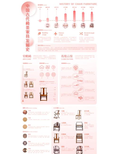 收纳产品设计研究论文-图1