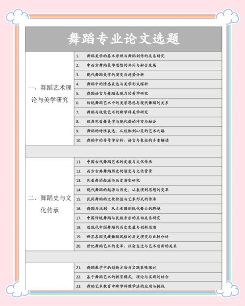 舞蹈理论方向研究课题有哪些新探索？-图1