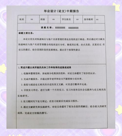 论文研究现状总结报告的核心发现是什么？-图1